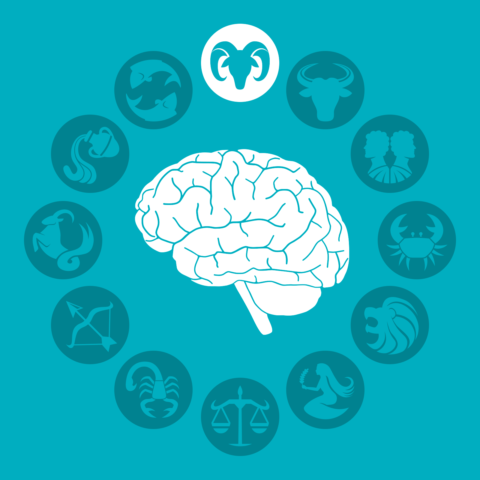 A white brain is depicted surrounded by zodiac symbols in a circular arrangement on a teal background.