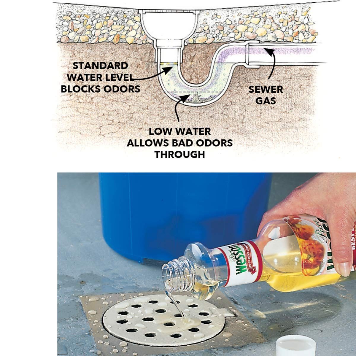 Get Rid Of Drain Odors