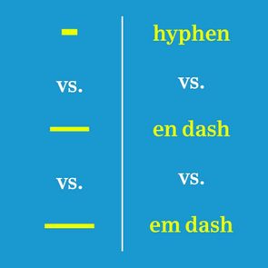 Lines compare horizontal lengths: hyphen, en dash, em dash. Blue background, contrasting yellow lines. Middle text reads 