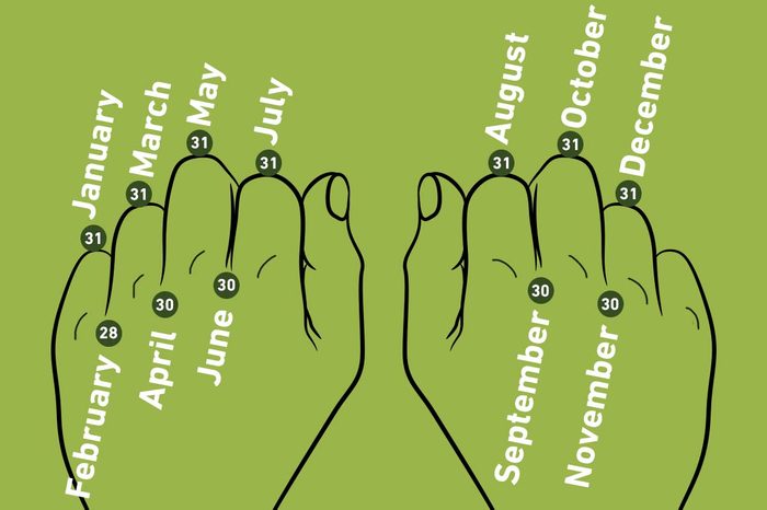 months of the year mnemonic device
