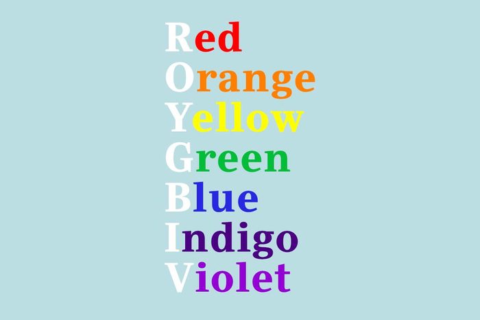 ROYGBIV Mnemonic Device