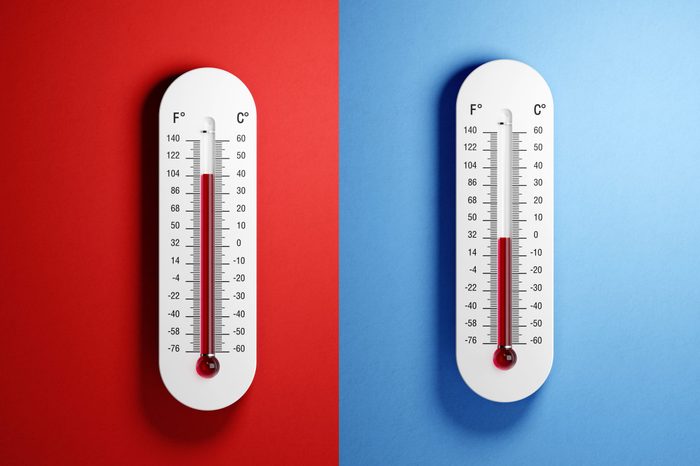 Thermometers on red and blue backgrounds