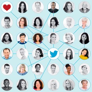 People's portraits connect with lines on a blue background, centered around a Twitter logo and a heart icon, symbolizing online interaction.