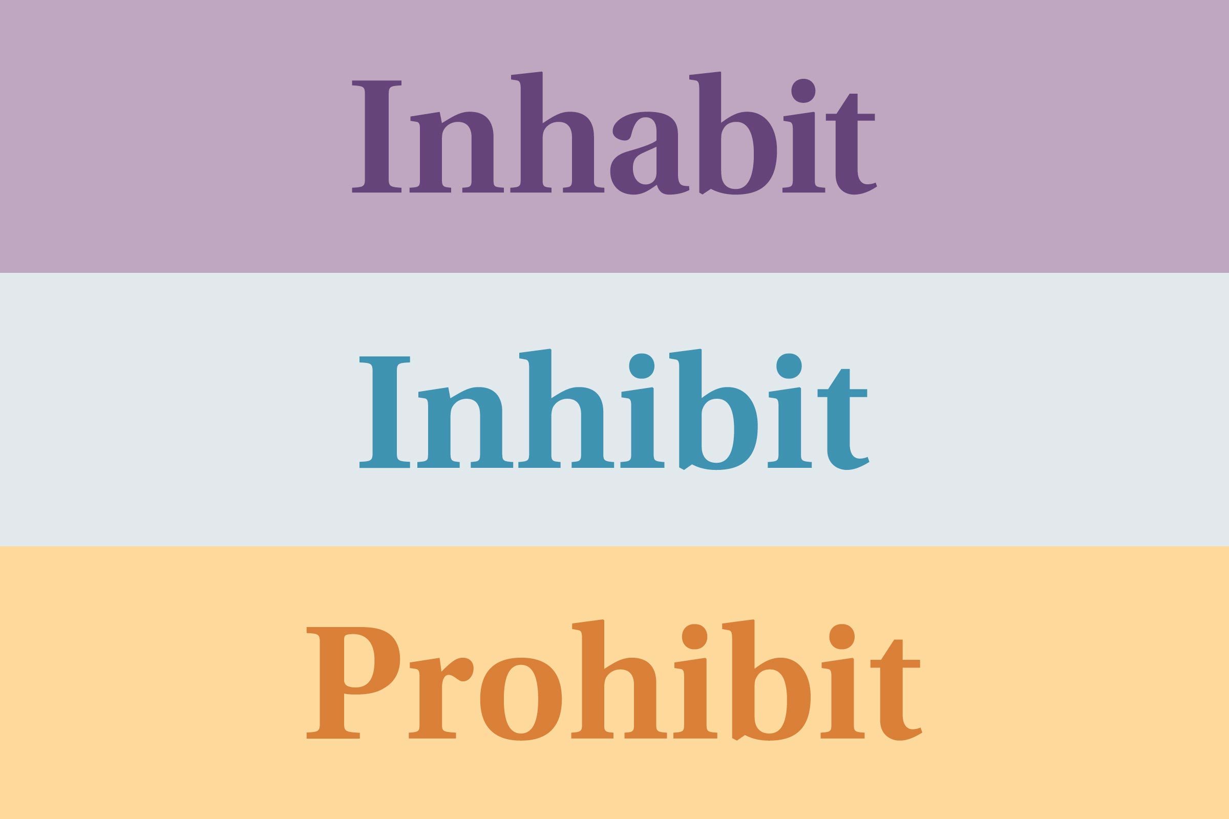 Inhabit vs. inhibit (vs. prohibit)