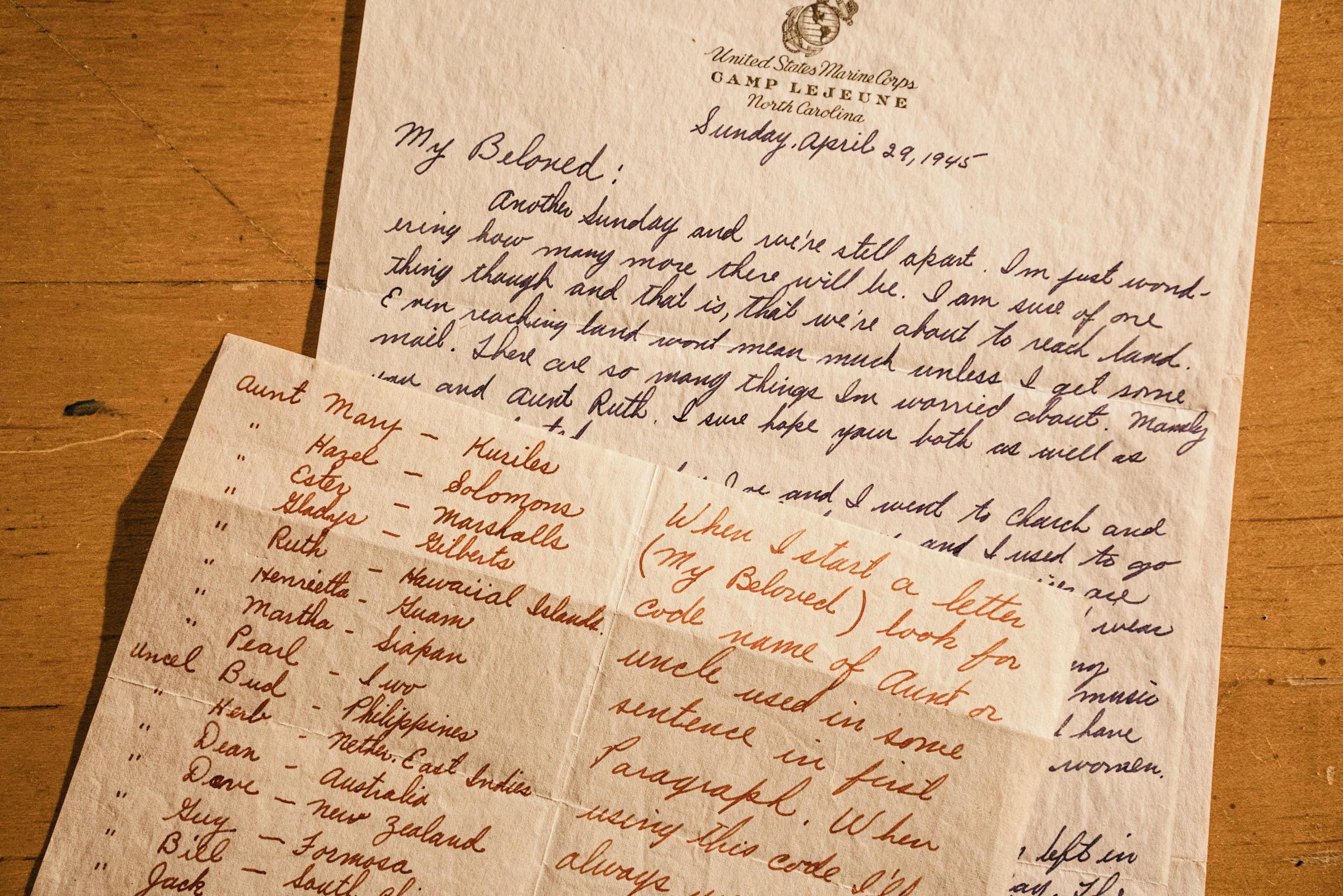 letter and code decipher
