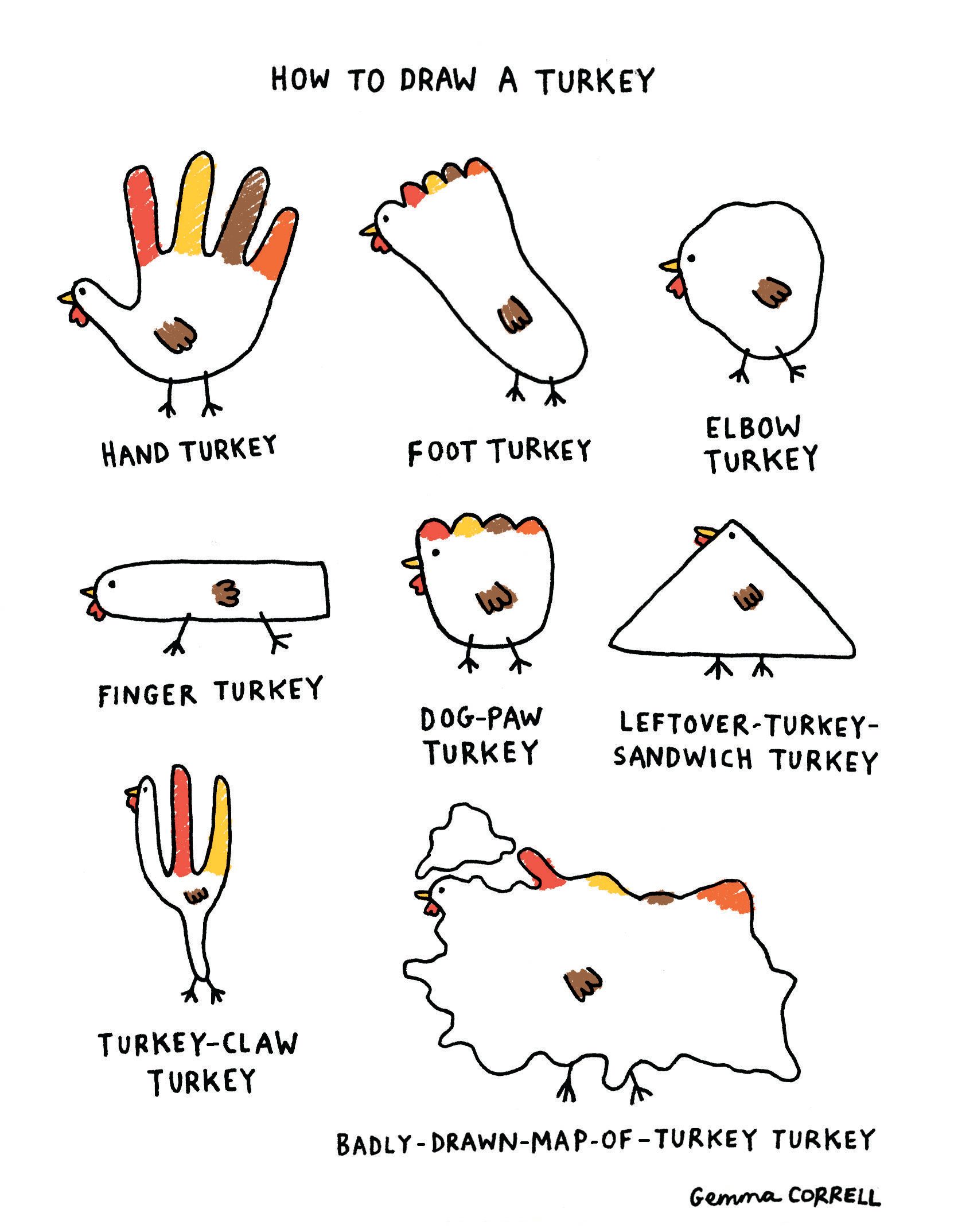 Cartoon turkeys creatively drawn from hand, foot, elbow, finger, dog paw, sandwich, claw, and map shapes, each labeled, humorously illustrating drawing styles.