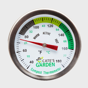 Thermometer displays temperature; needle points to 