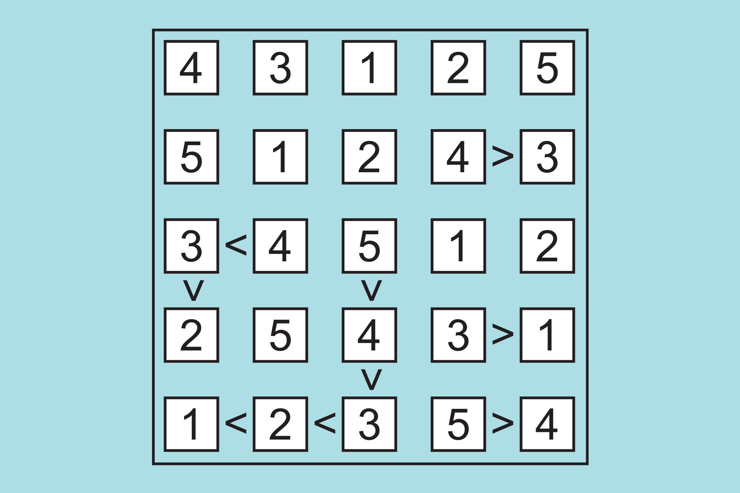 Math puzzle answer