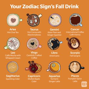 Twelve illustrated drinks with zodiac labels; examples include Aries with hot chai tea and Scorpio with fall sangria, set against a warm orange background.
