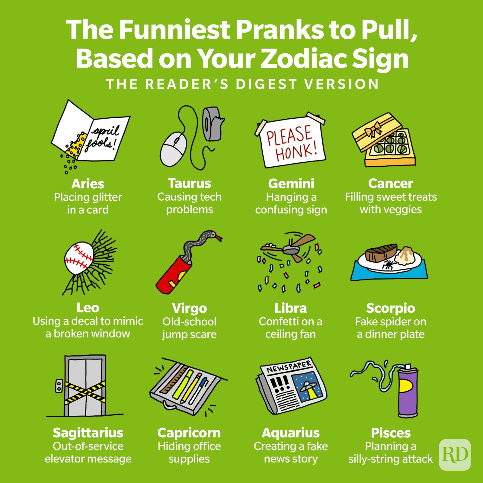 What April Fools’ Day Prank to Pull, Based on Your Zodiac Sign