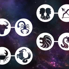 Zodiac symbols linked in pairs, including Taurus, Scorpio, Gemini, Sagittarius, Cancer, Capricorn, Leo, Aquarius on a galaxy backdrop.
