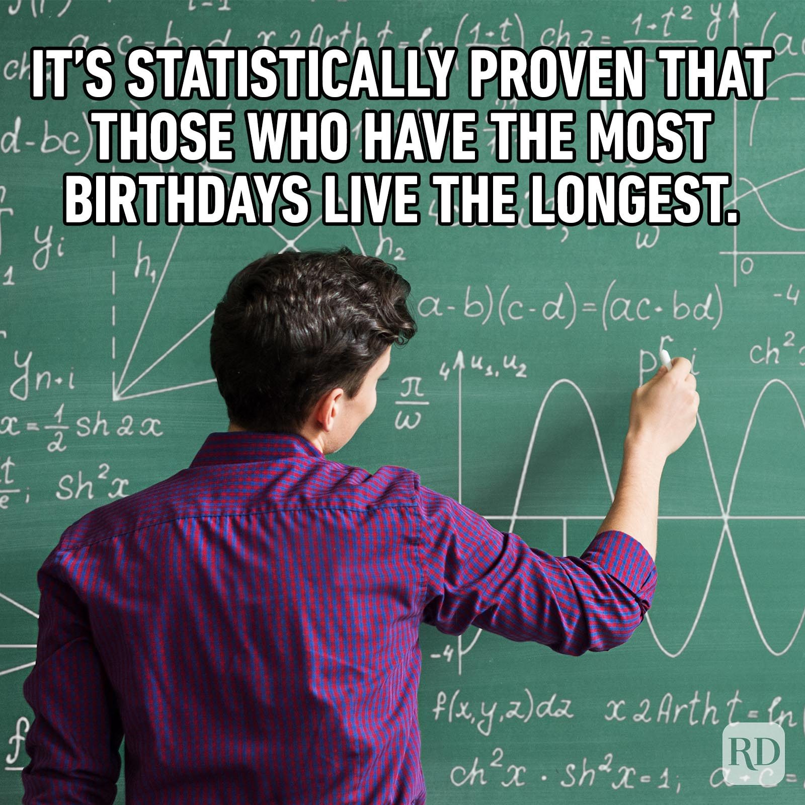 Birthday Memes 48