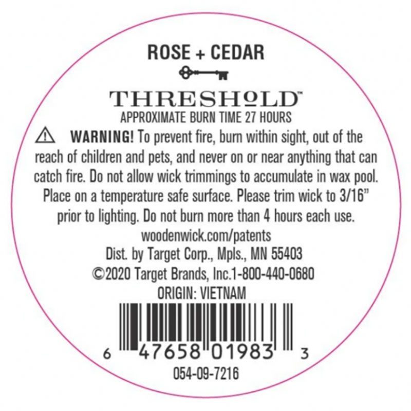 Threshold Candle Label Target Candle Recall Courtesy Cpsc