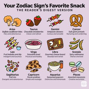 Twelve illustrated snacks represent zodiac signs with descriptions. Text reads: 