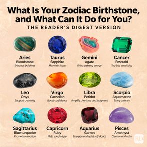 Chart displays zodiac birthstones with associated benefits, featuring colorful gemstones: bloodstone, sapphire, agate, emerald, onyx, carnelian, peridot, aquamarine, turquoise, ruby, garnet, amethyst.