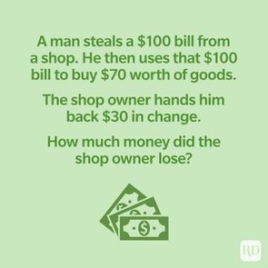 A problem describes a shop theft involving a $100 note, $70 purchase, and $30 change. How much did the shop owner lose?