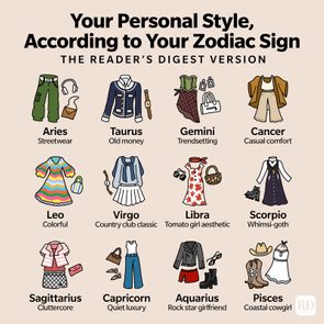Clothing styles represent zodiac signs, featuring Aries in streetwear, Taurus in old money, Gemini in trendsetting outfits, and others like Scorpio in whimsi-goth.