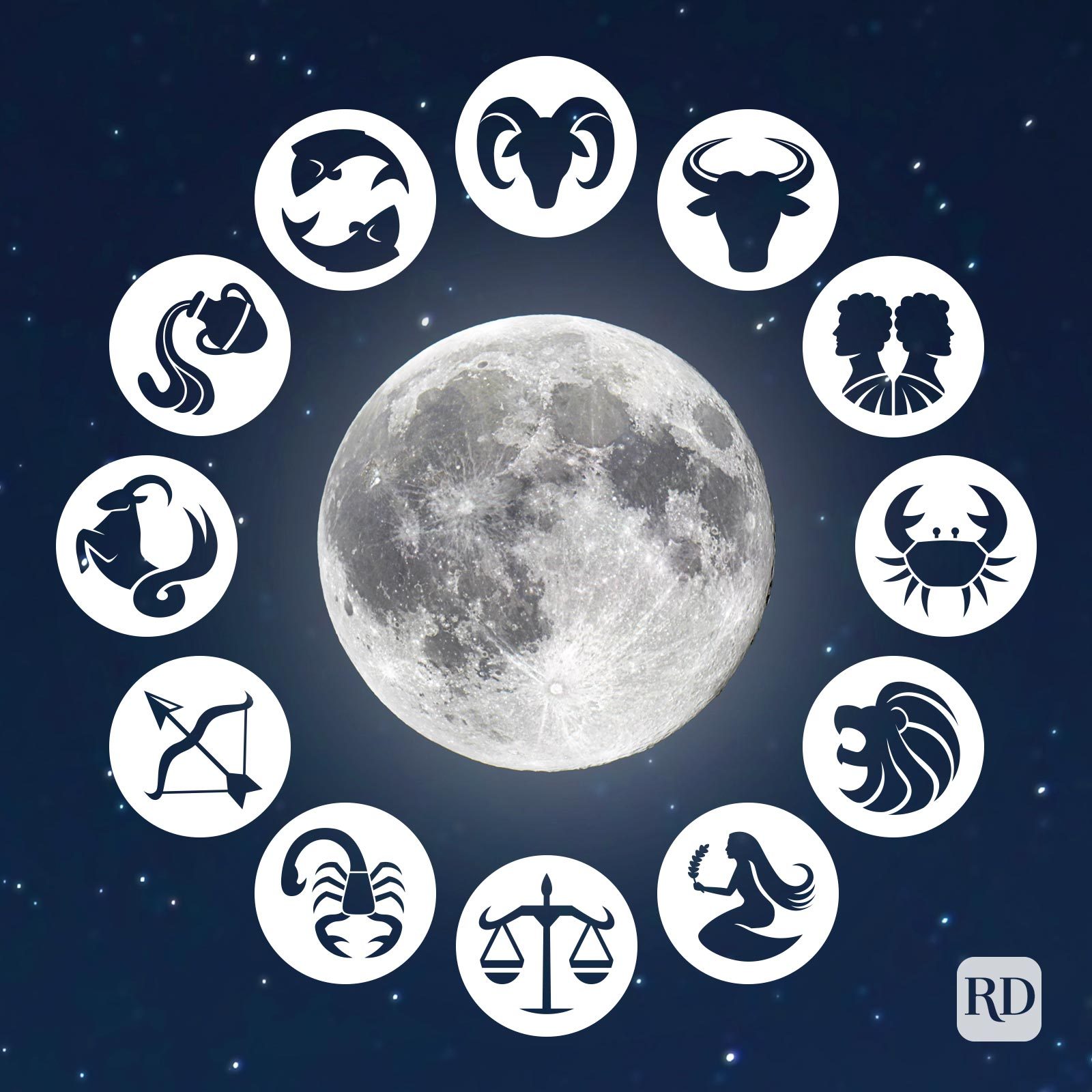 How the Full Moon Affects Your Zodiac Sign