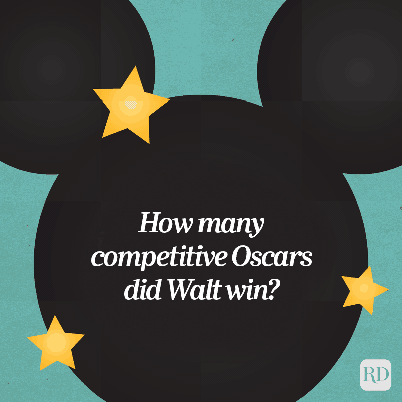 Black mouse ears with yellow stars surround text: "How many competitive Oscars did Walt win?" on a teal background.